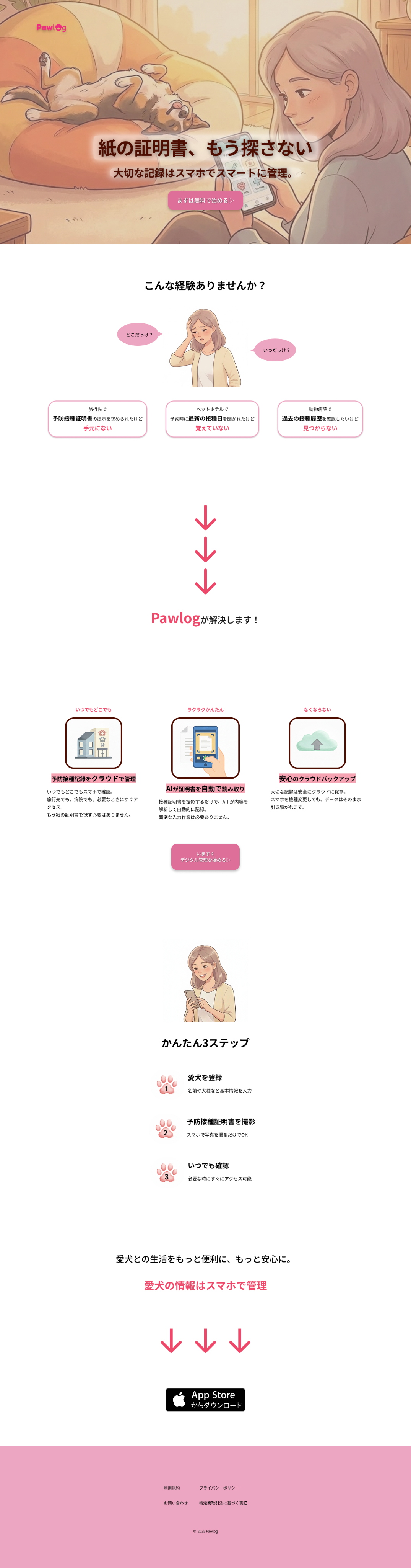PC表示