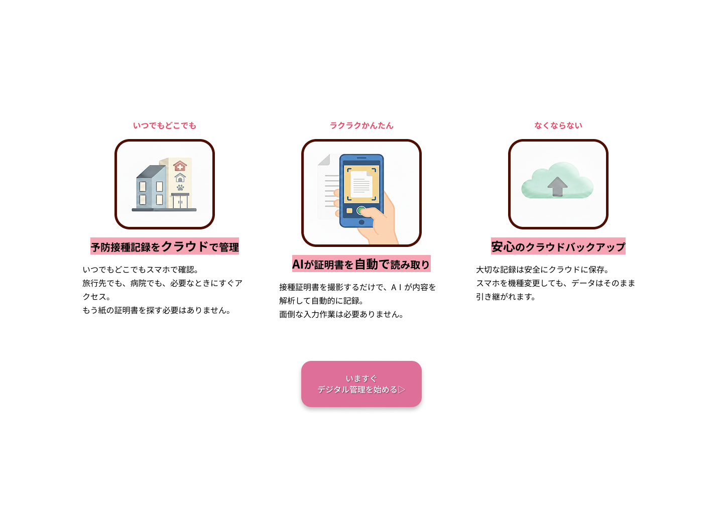 PC表示